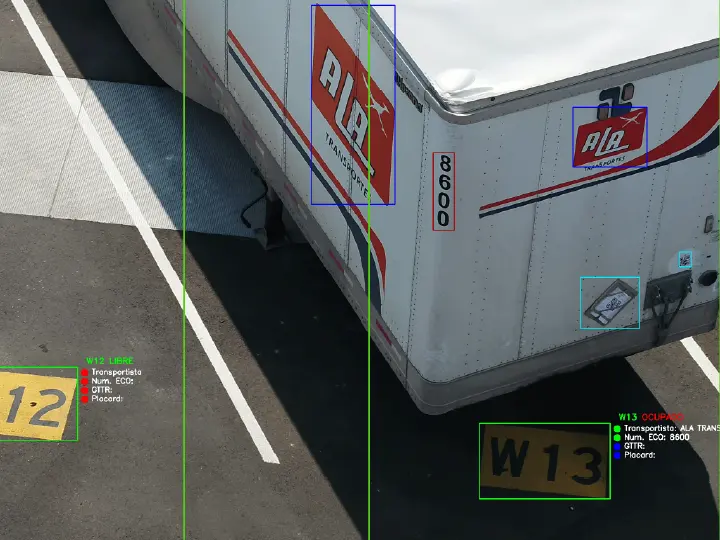 Sistema para identificación y localización automatizada de vehículos y materiales en patios exteriores